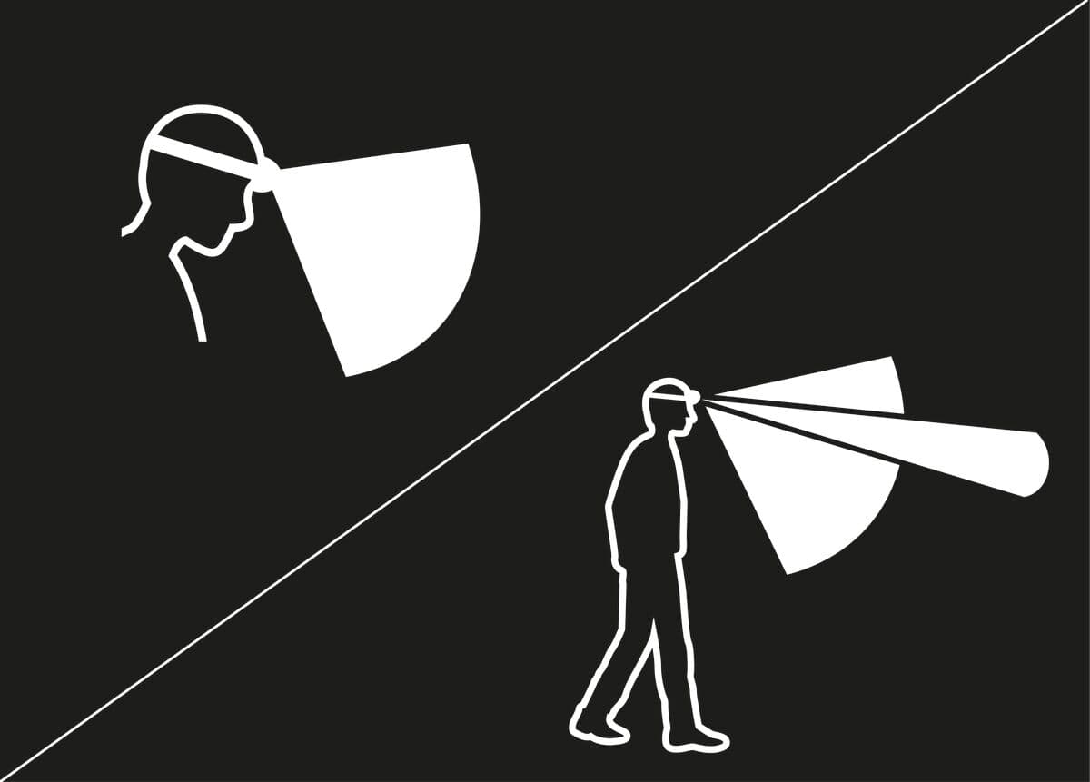 PETZL ARIA 2 RGB RECHARGEABLE HEADLAMP – 450 LUMENS