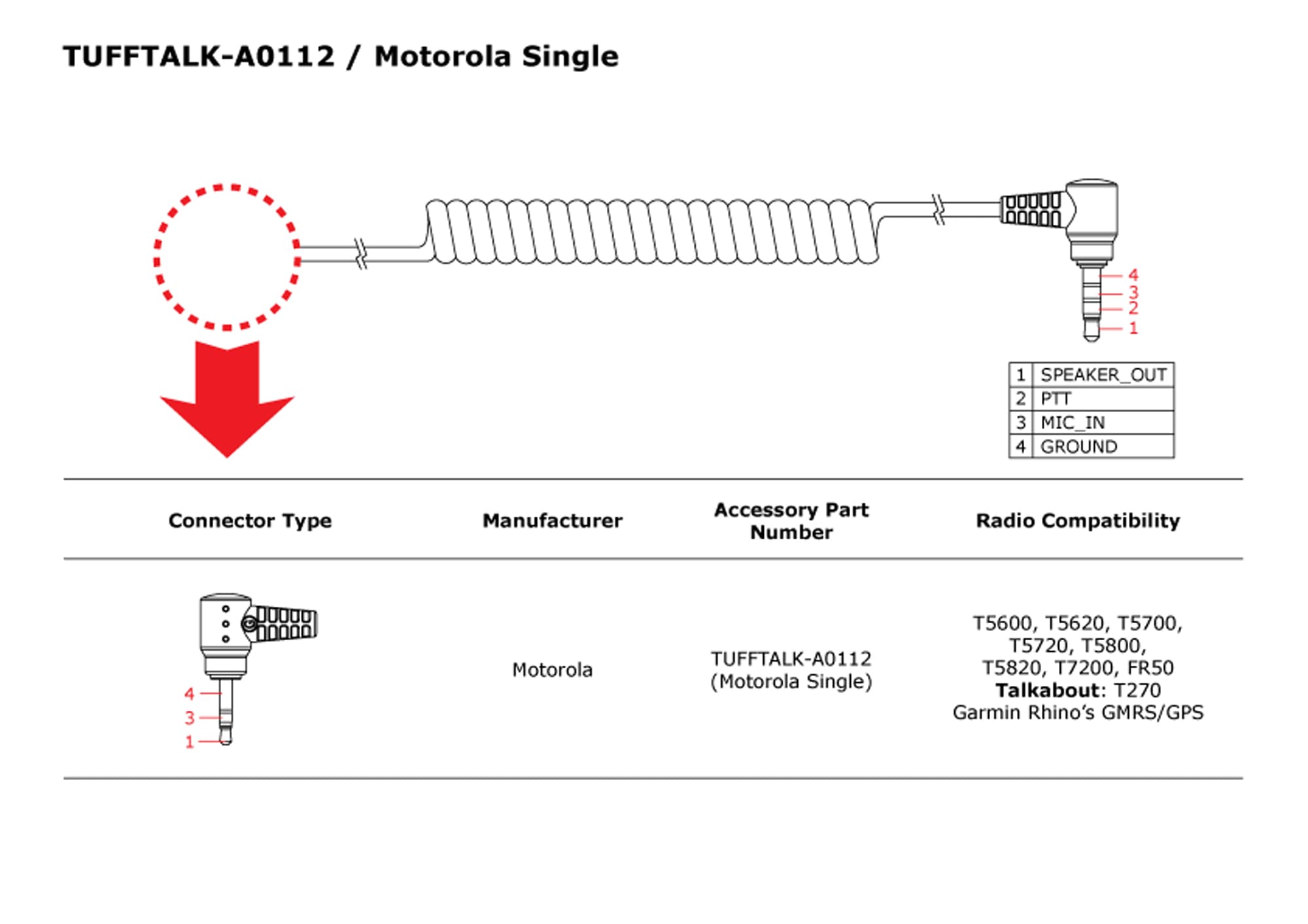 CÂBLE RADIO BIDIRECTIONNELLE À UNE BROCHE POUR MOTOROLA